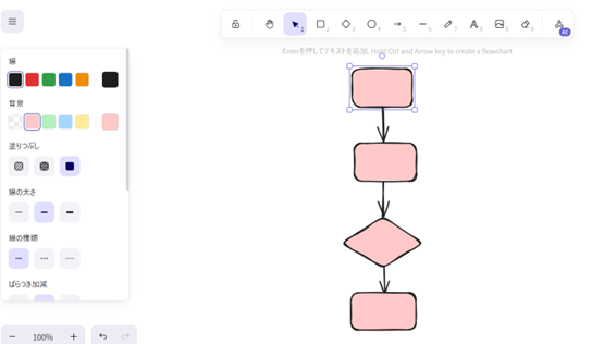 Excalidrawで樹形図を書ける