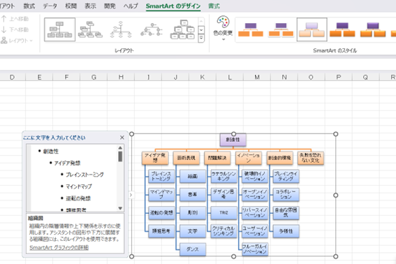 スタイルやカラーを調整