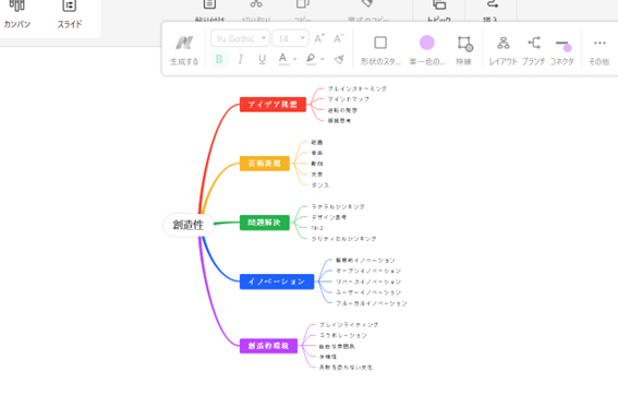 要素を追加