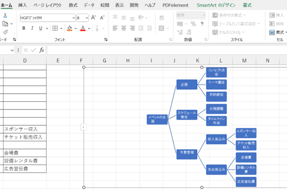 ロジックツリーのサイズやフォントを調整する