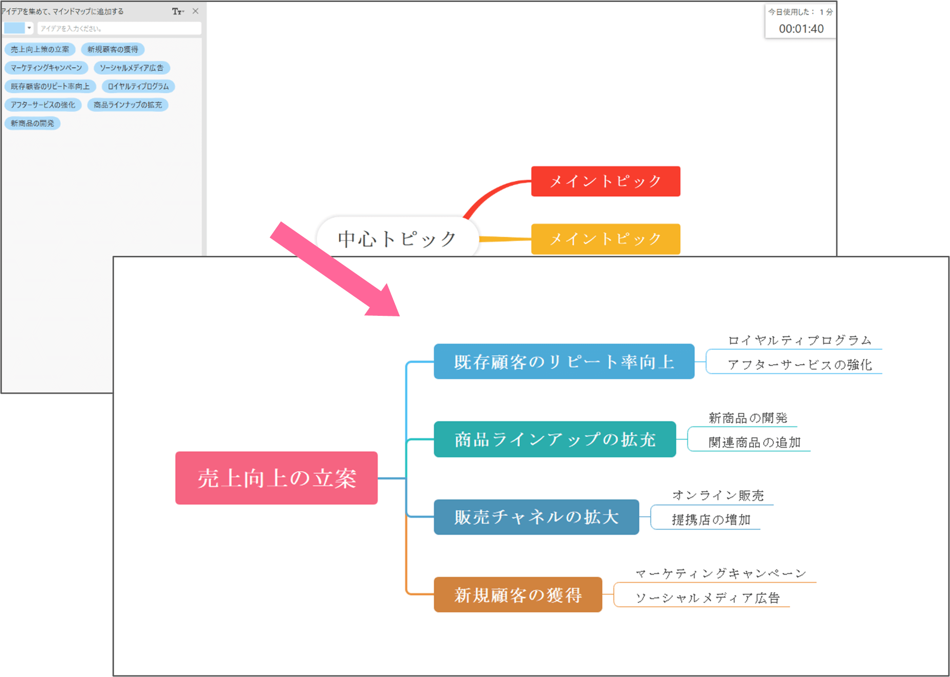 ブレインストーミングモード