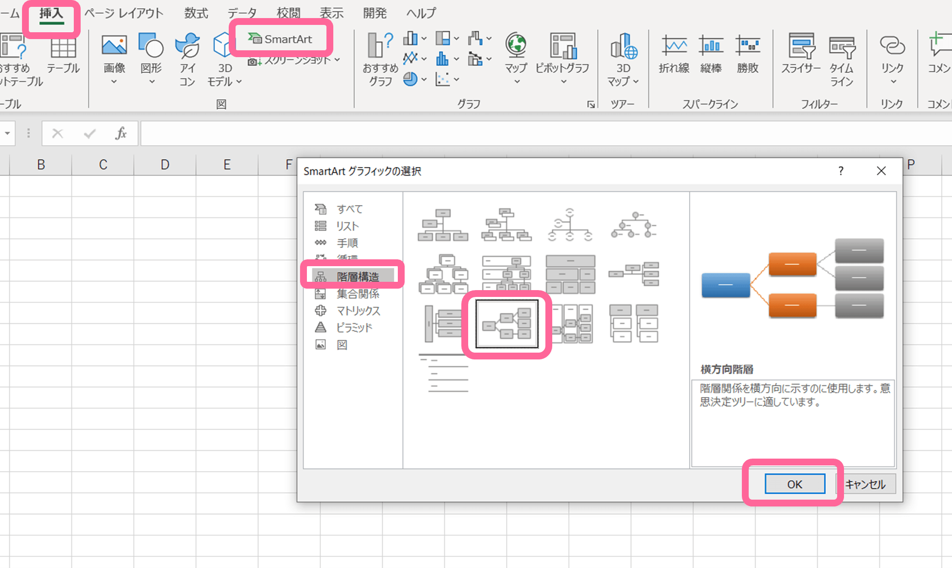 SmartArtのテンプレートを選択する