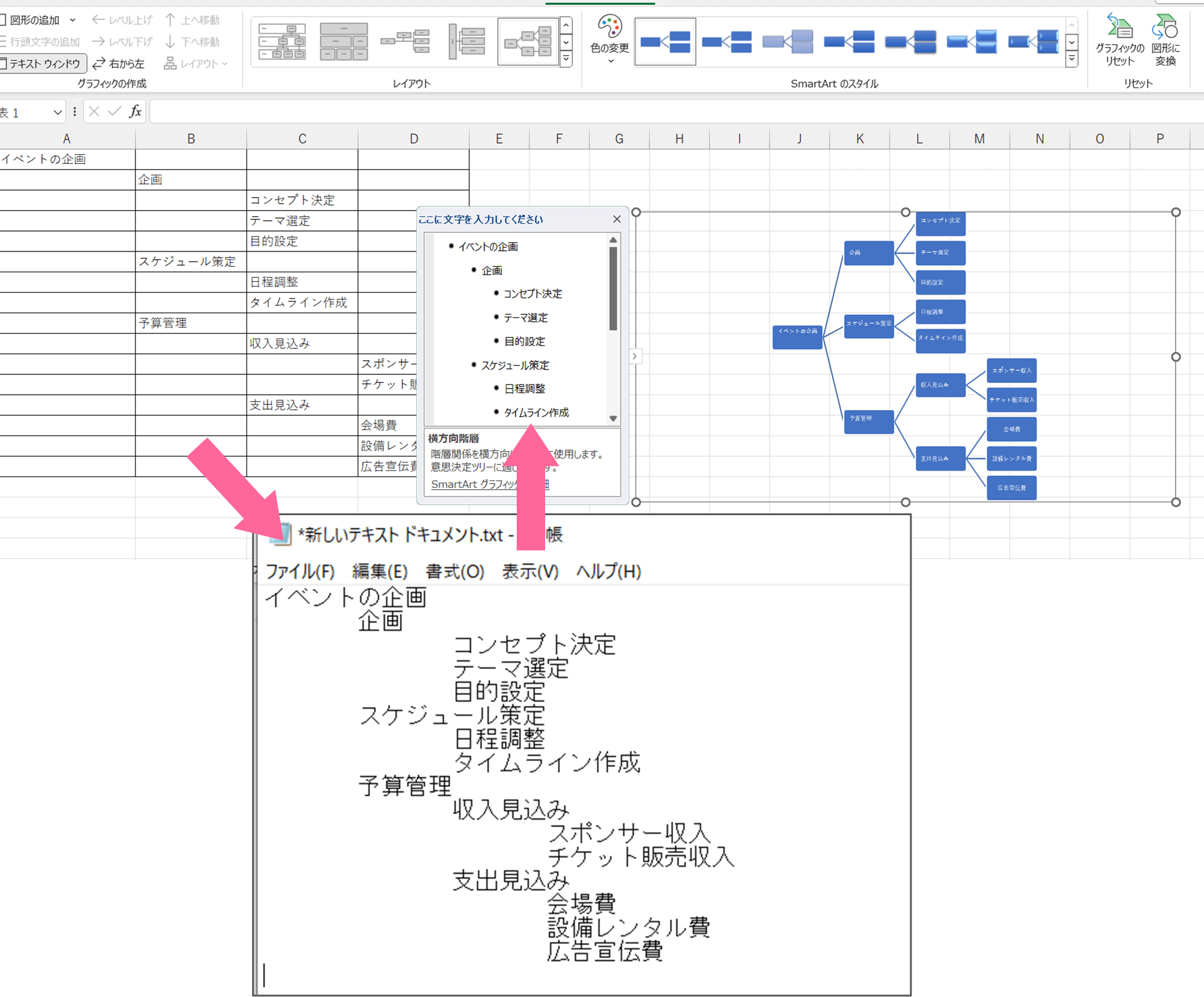 Excel上の表からテキストウインドウに貼り付ける