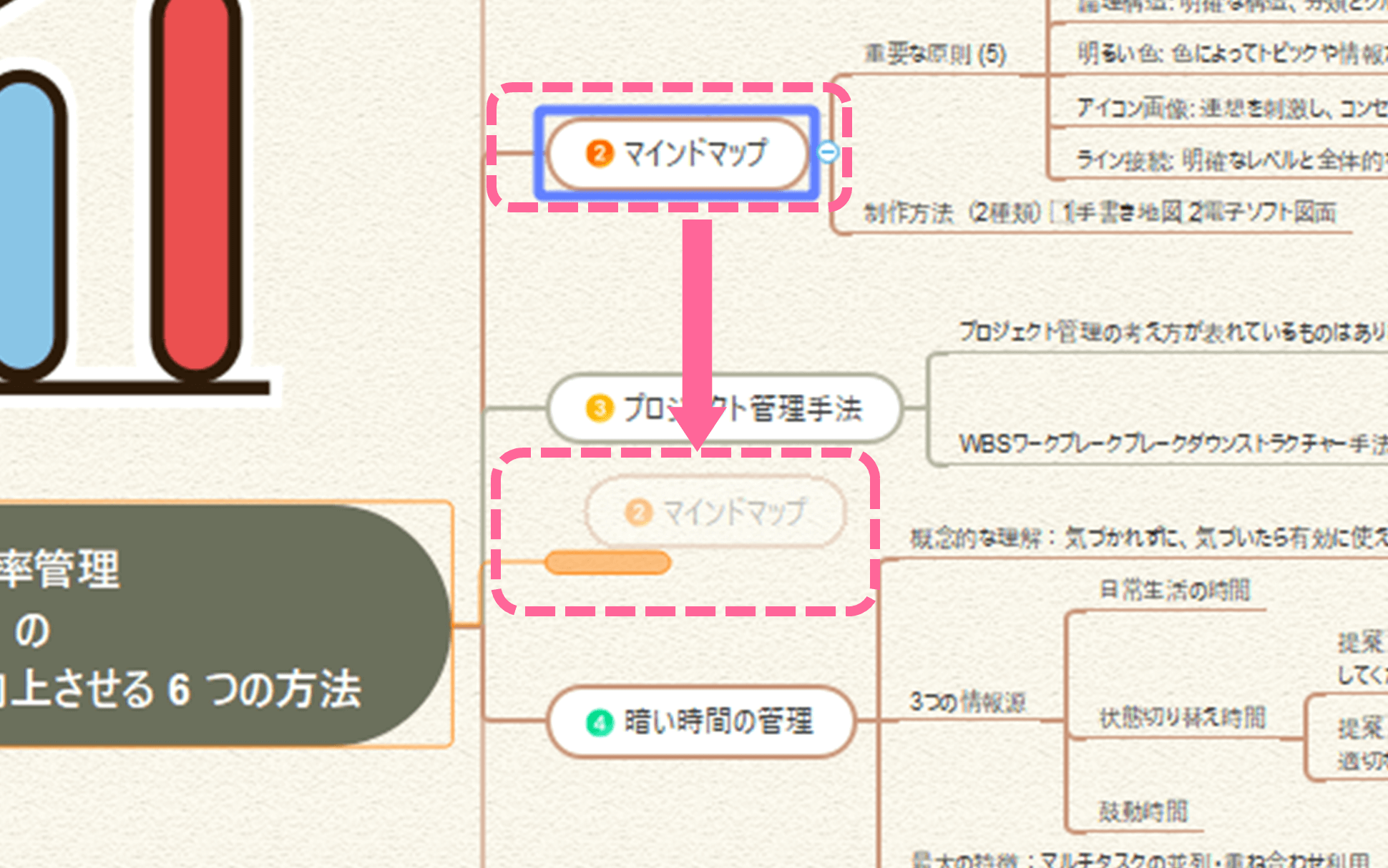 レイアウトの調整