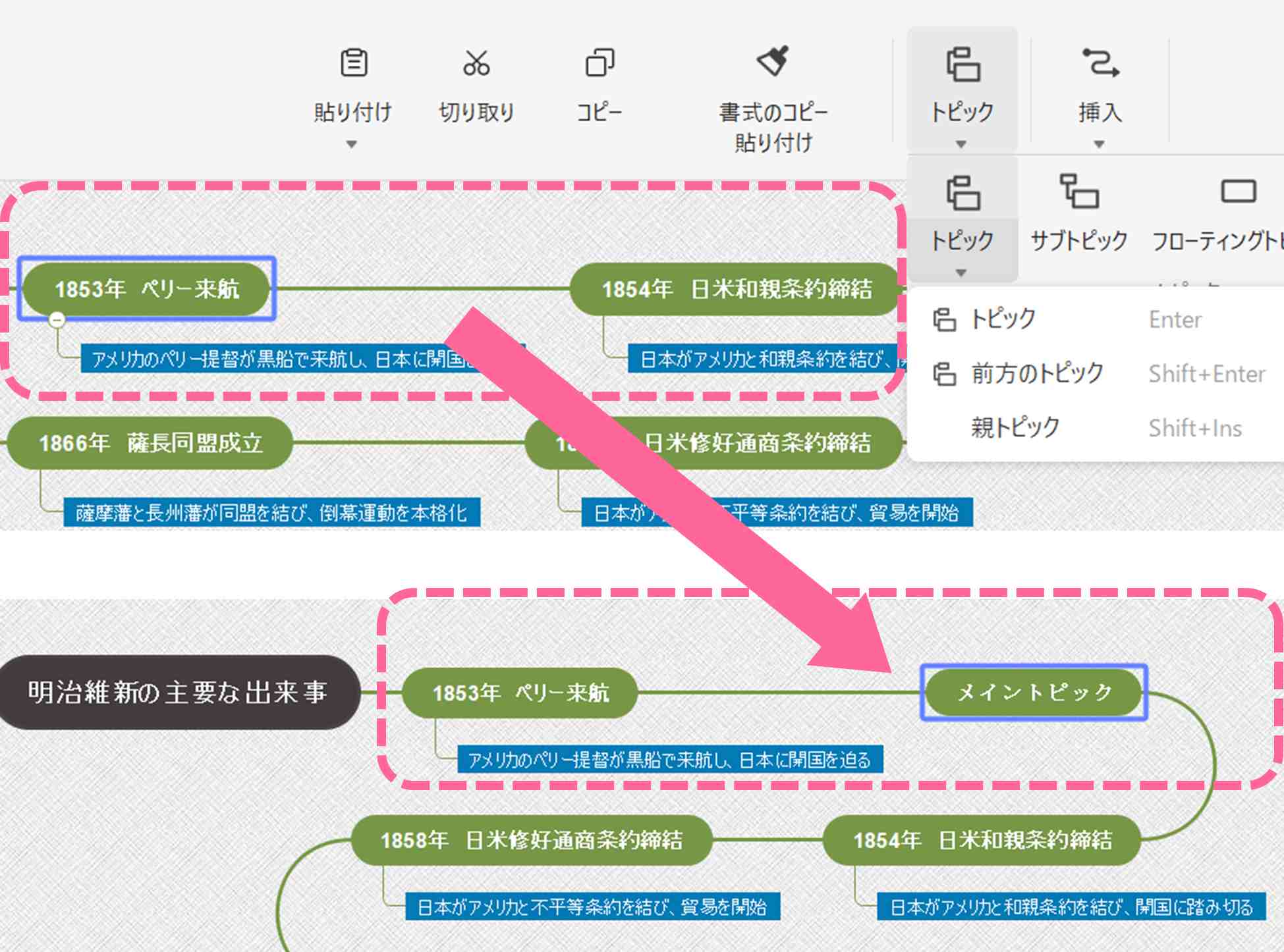 直感的なインターフェース