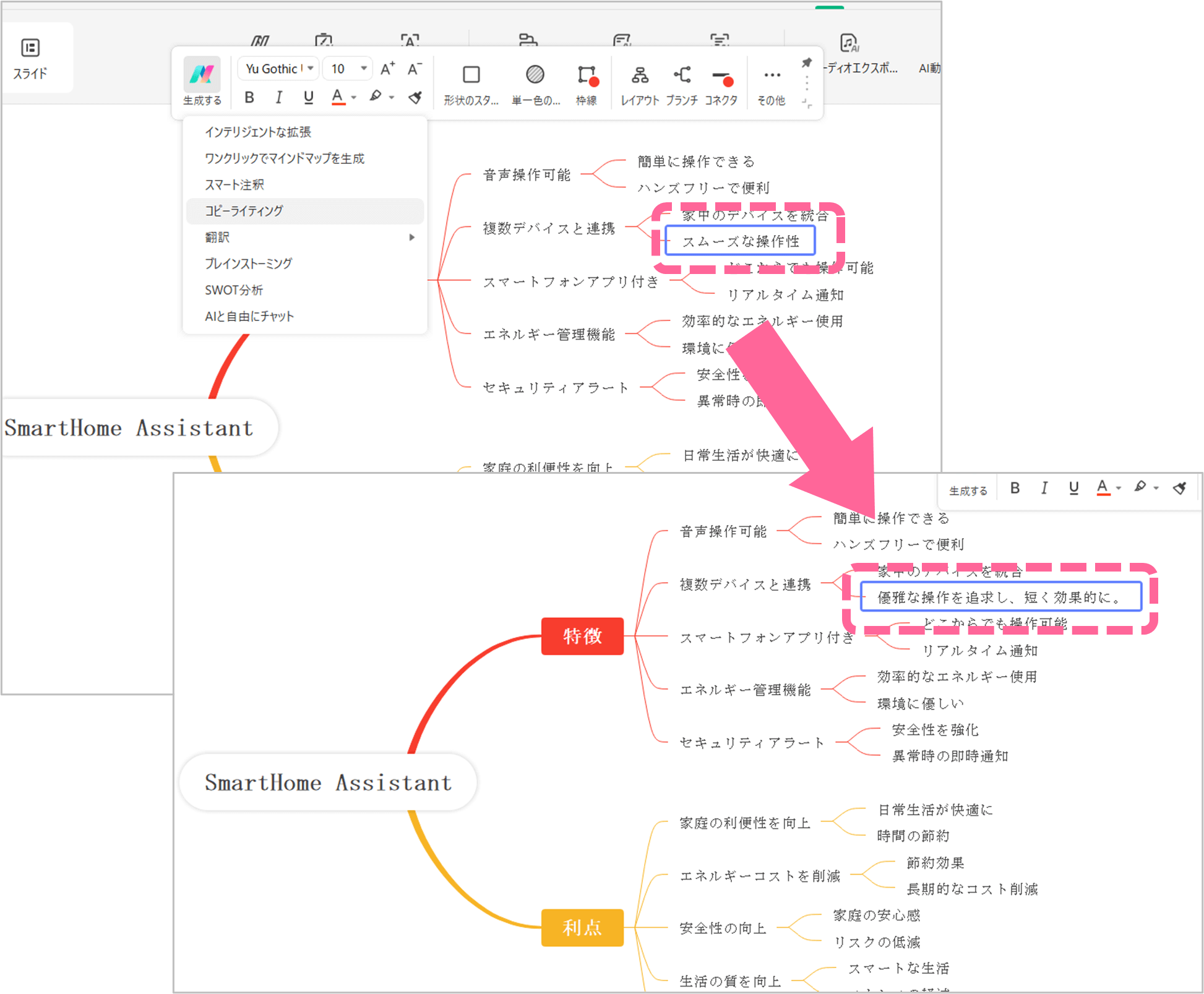 AI情報整理ツール:AIコピーライティング機能