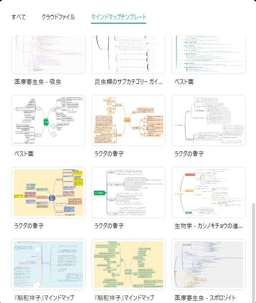 スパイダー図の書き方