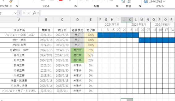 Excel ガントチャート