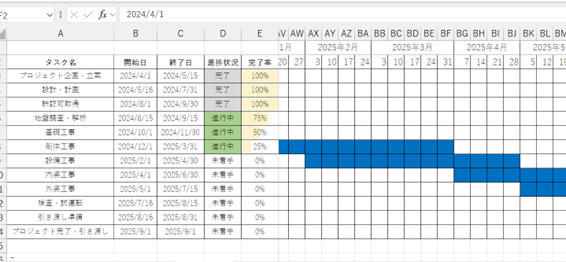 完了率 設定