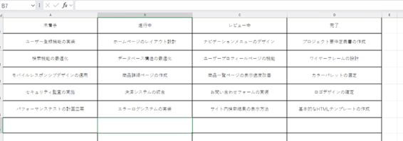 タスクを追加する