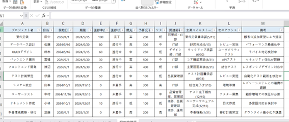 案件管理表