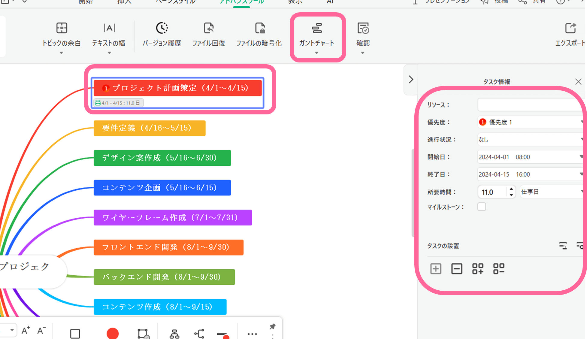 各トピックにタスクを設定