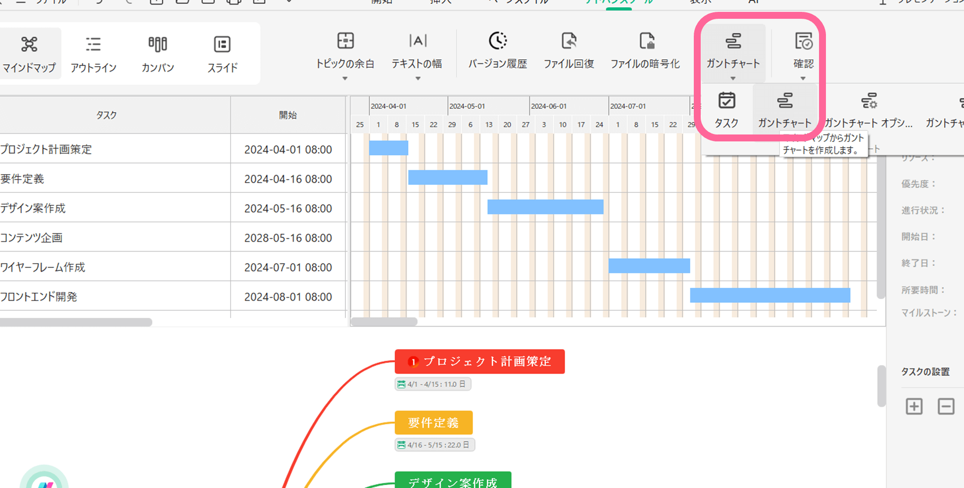 ガントチャートを表示