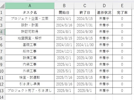 Excel ガントチャート 作成方法