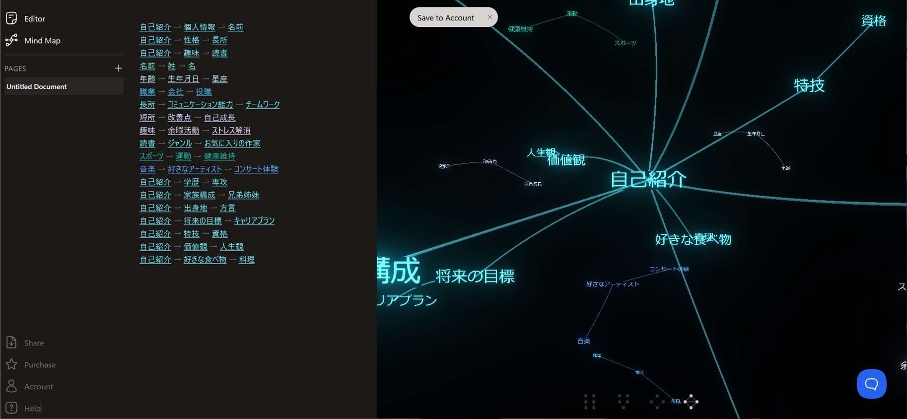 3Dマインドマップが自動的に作成された