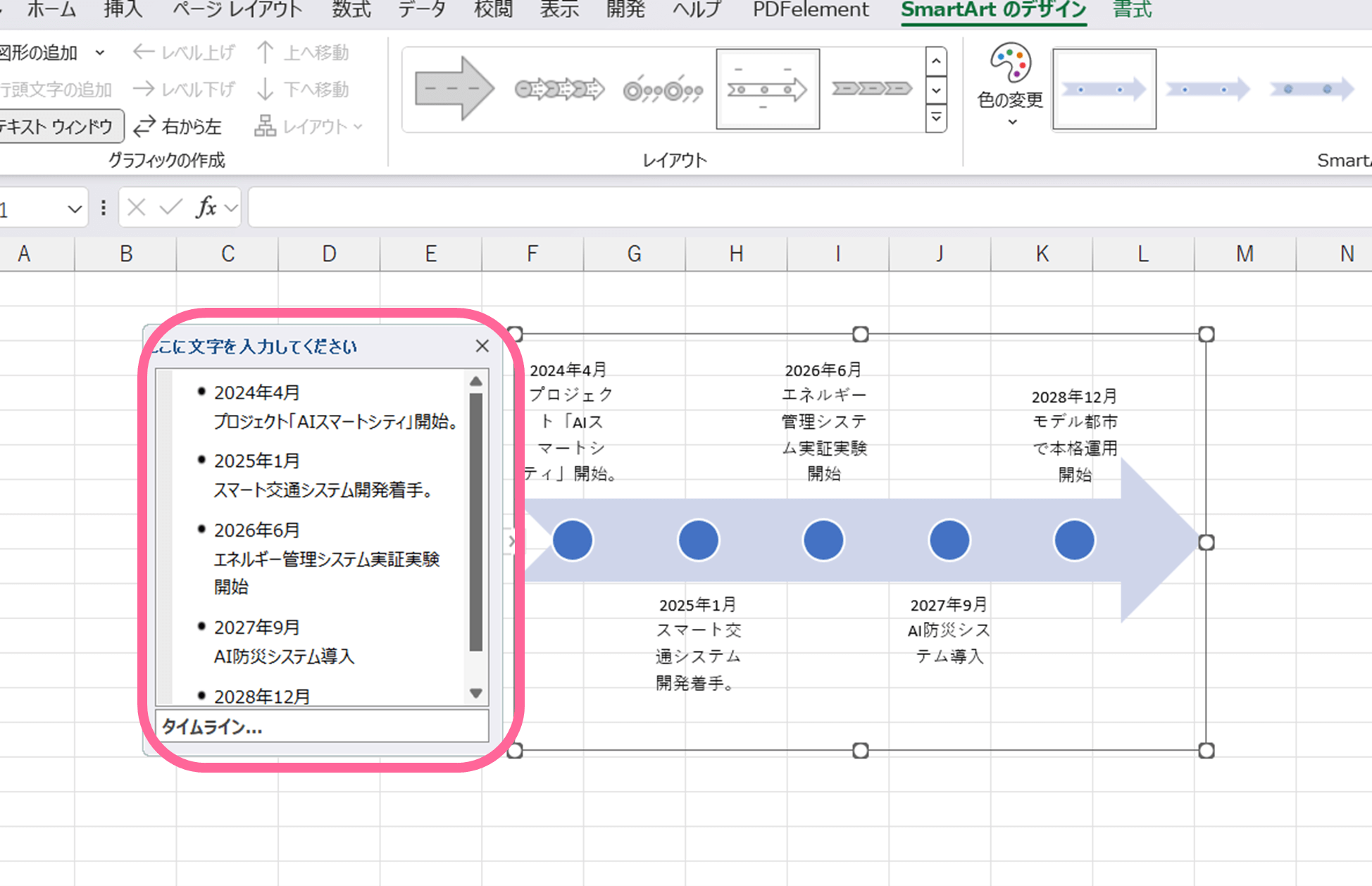 SmartArtグラフィックが挿入