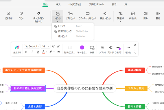 直感的に自分史を書く