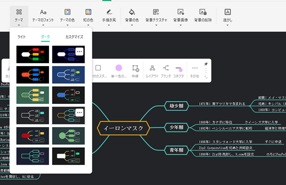 見やすく個性的な自分史