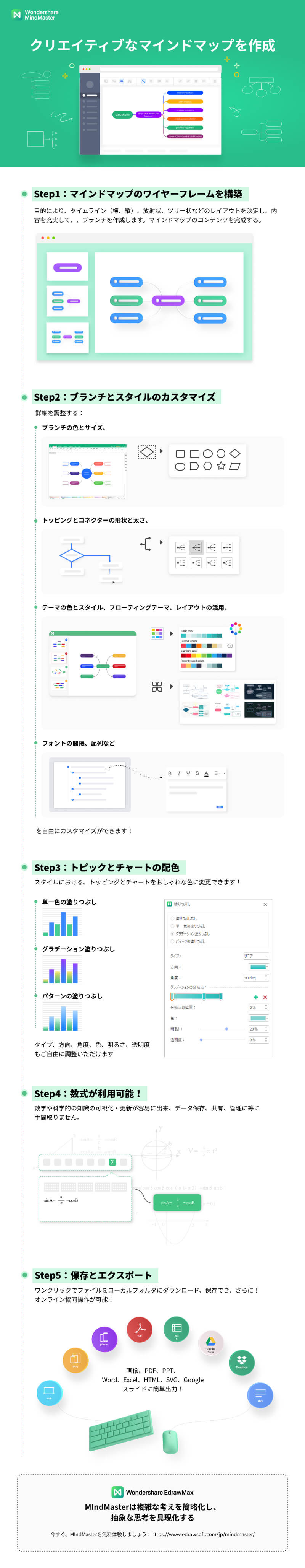 無料word Powerpoint Pdfマインドマップテンプレート