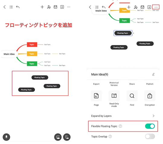 フローティングトピックの追加