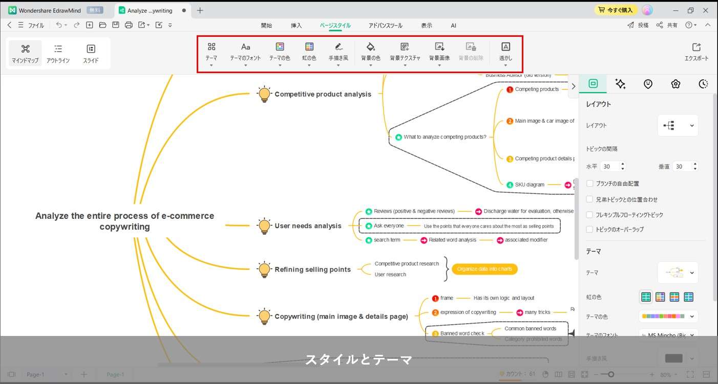 edrawmind styles and themes