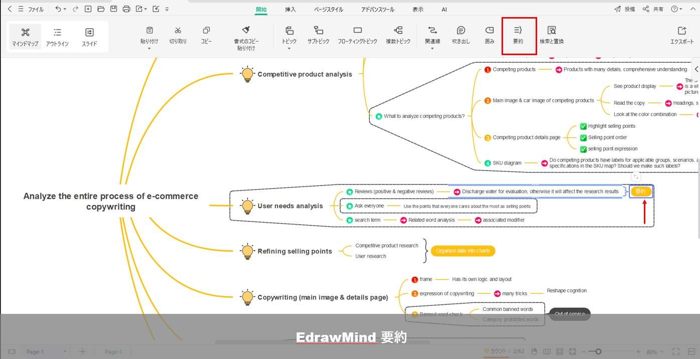 edrawmind summary