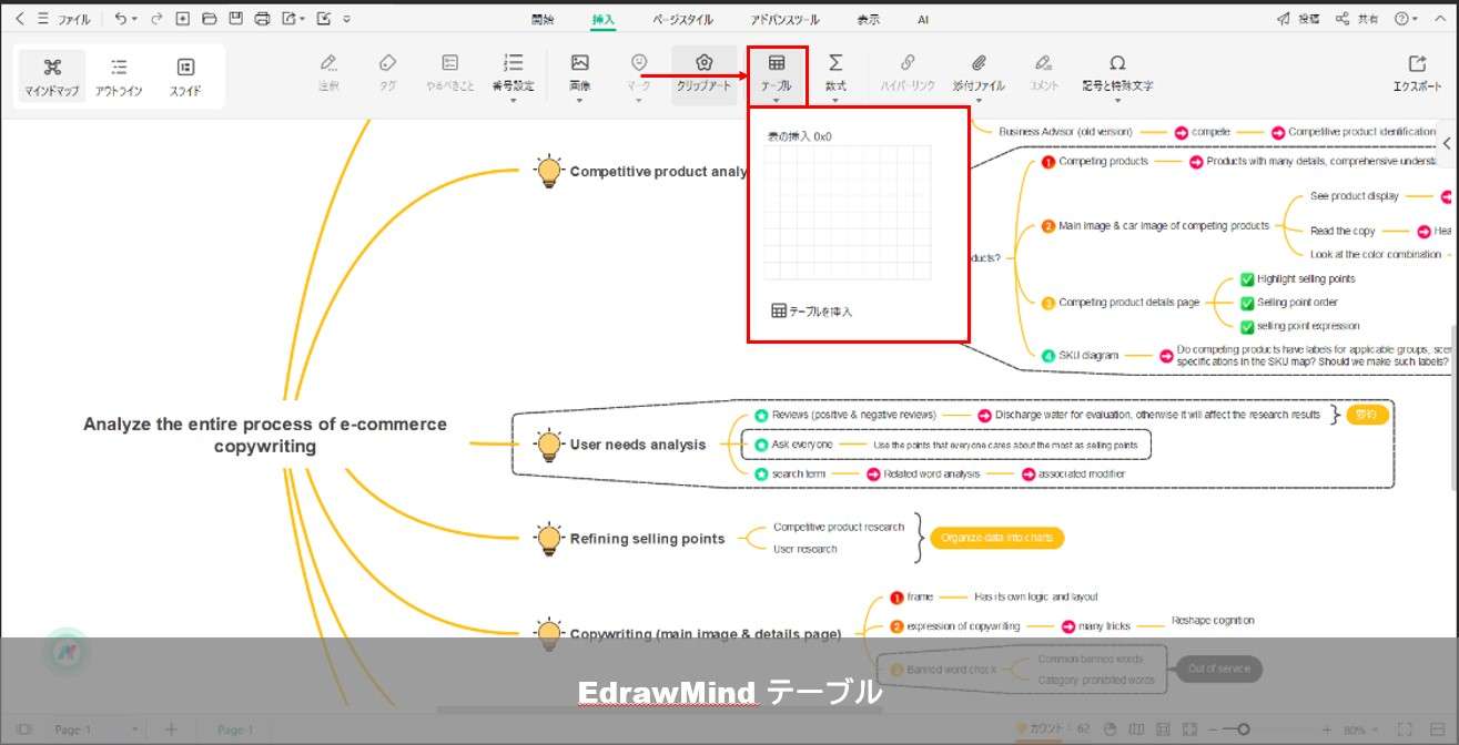 edrawmind table