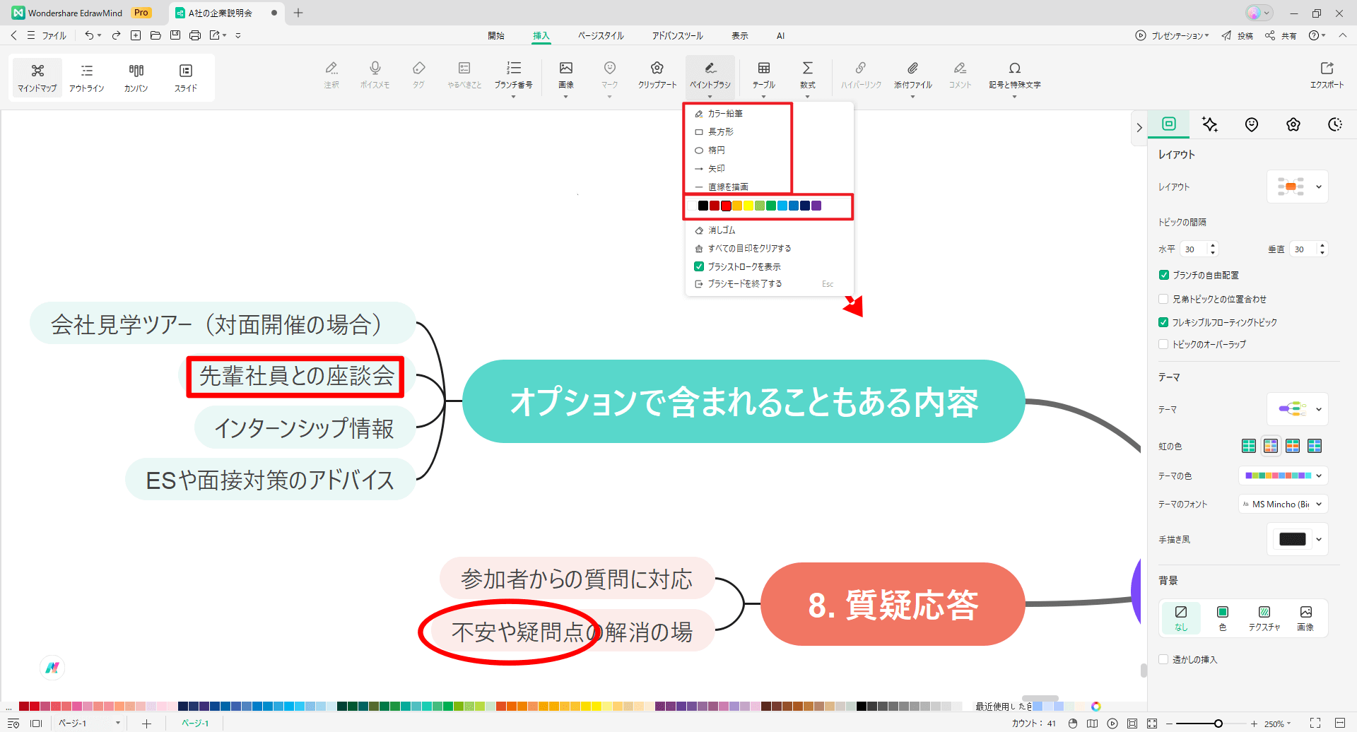 図形の描画