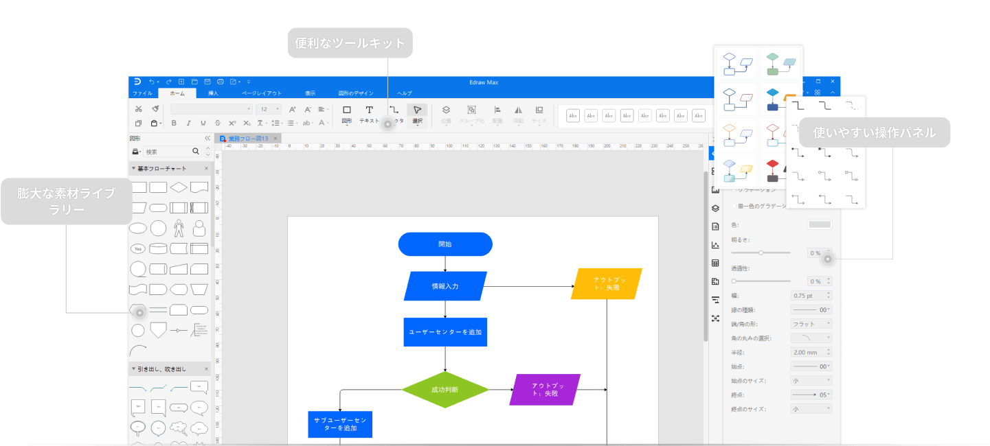 優れたフローチャートソフト 作図ツール Wondershare Edrawmax