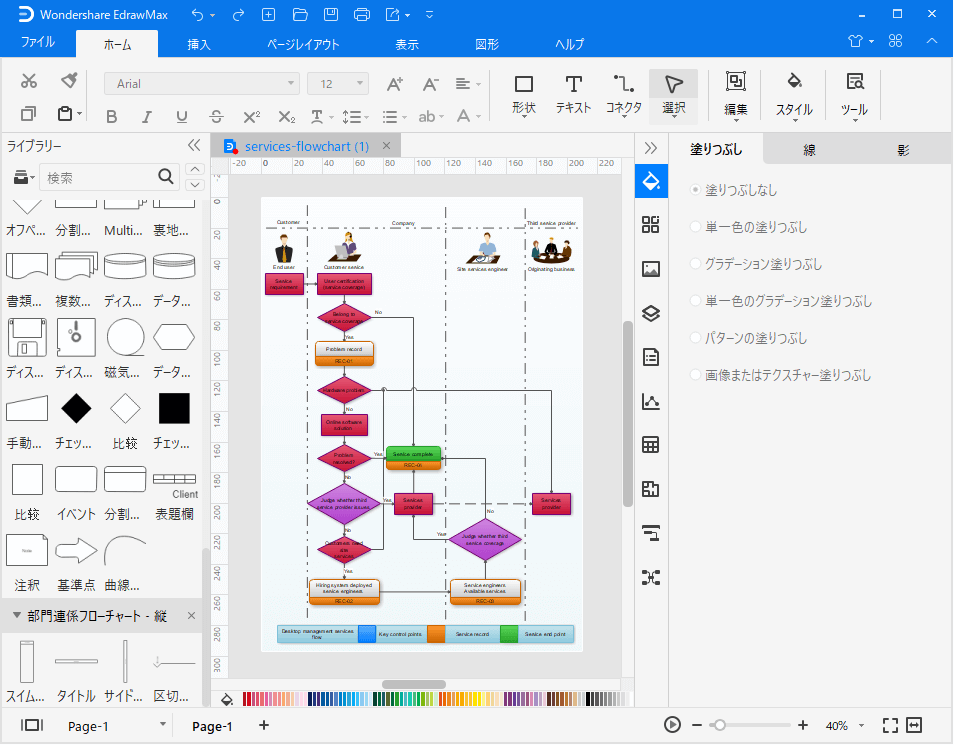 フロー 図 エクセル