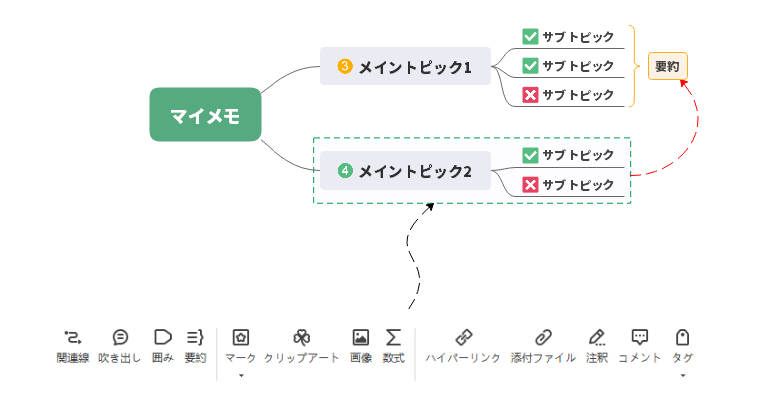 多機能なフリーマインドマップツール Wondershare Edrawmind 旧名 Mindmaster