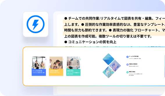 テキストをパワポ資料に変換