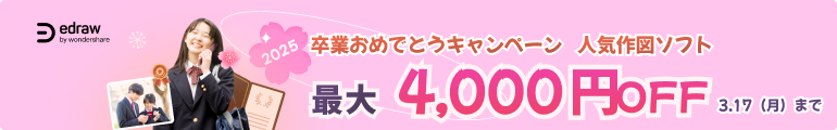 graduation campaign