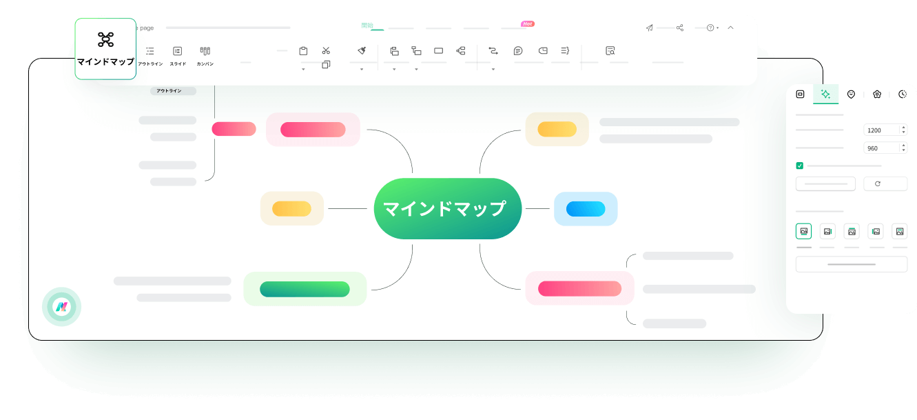 マインドマップ機能