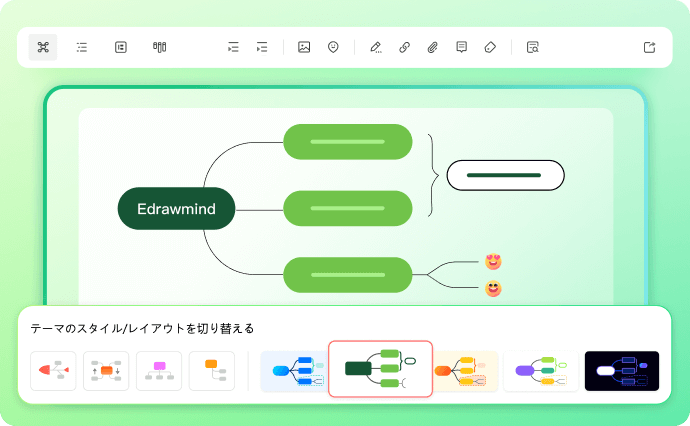 マインドを整理し、構造を瞬時に可視化