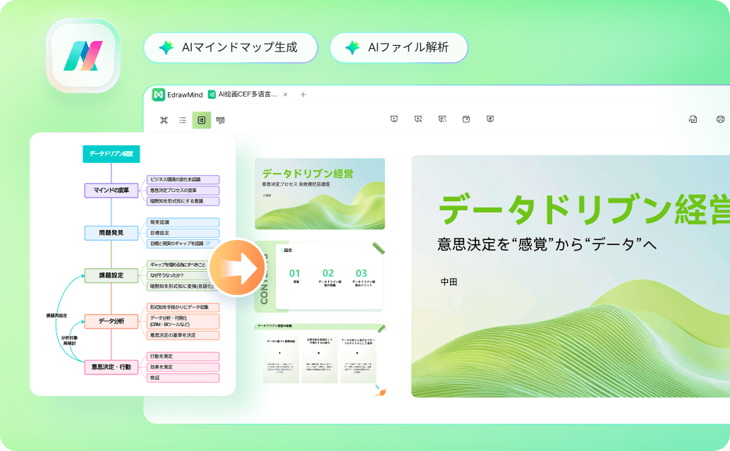 プロなマインドマップを簡単に作れる