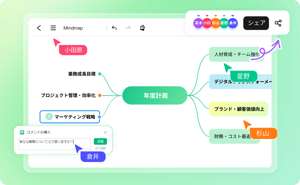 チーム間の連携を強化し、作業を効率化