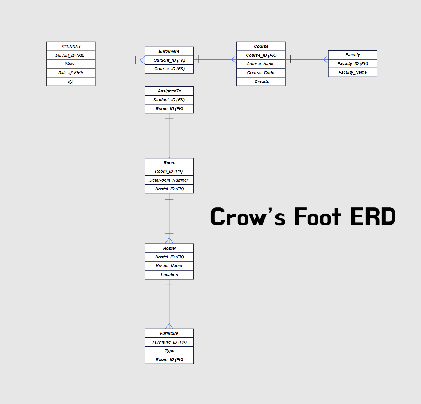 er-diagram-03.png