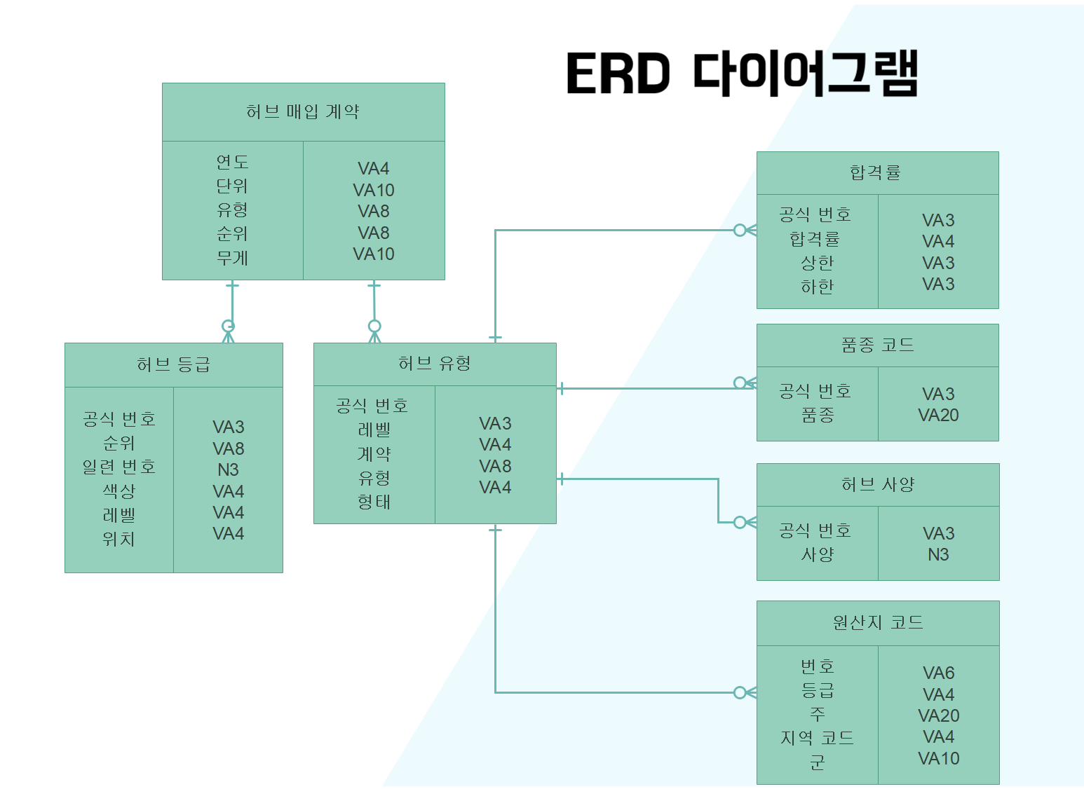 erd-diagram-01.png