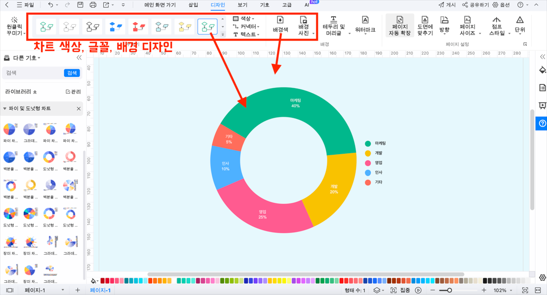 donut-chart21.png