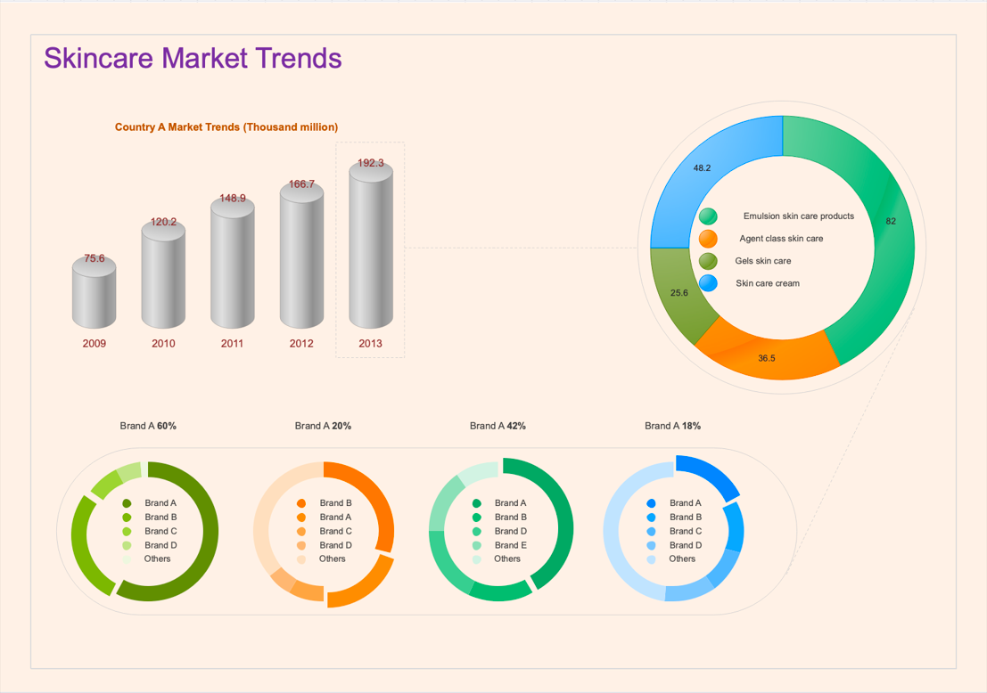 donut-chart3.png