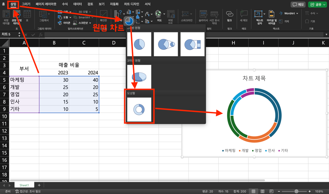 donut-chart7.png