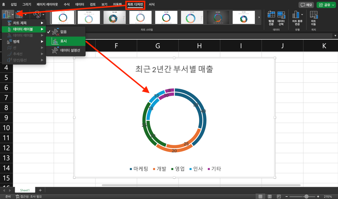 donut-chart9.png