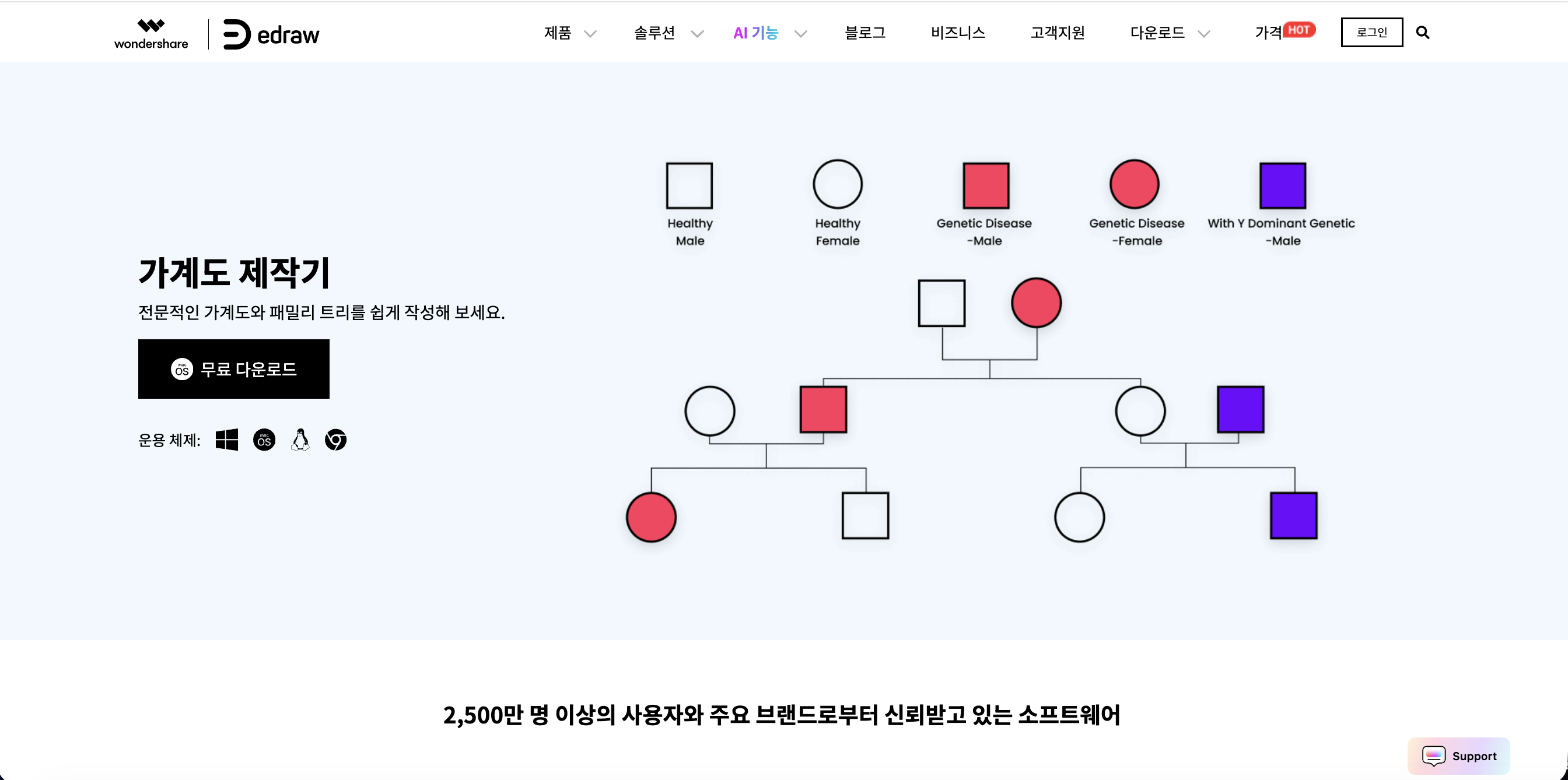 familytree-King-taejong-02.png