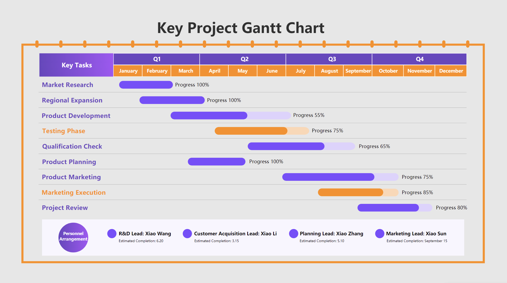 gantt-chart-01.png