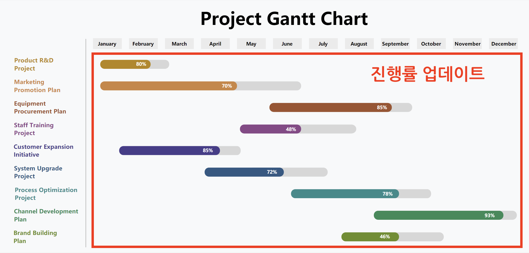 gantt-chart-03.png