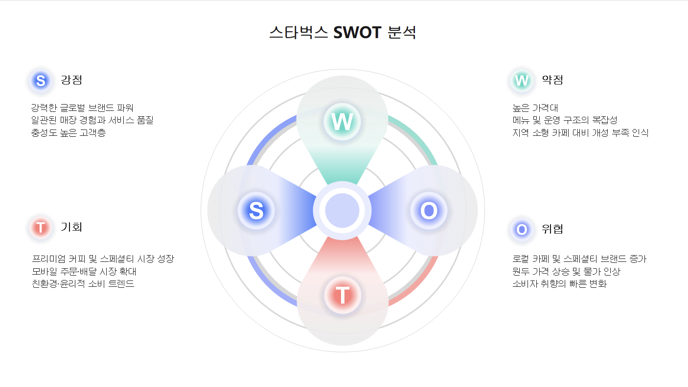 swot-analysis-02.png