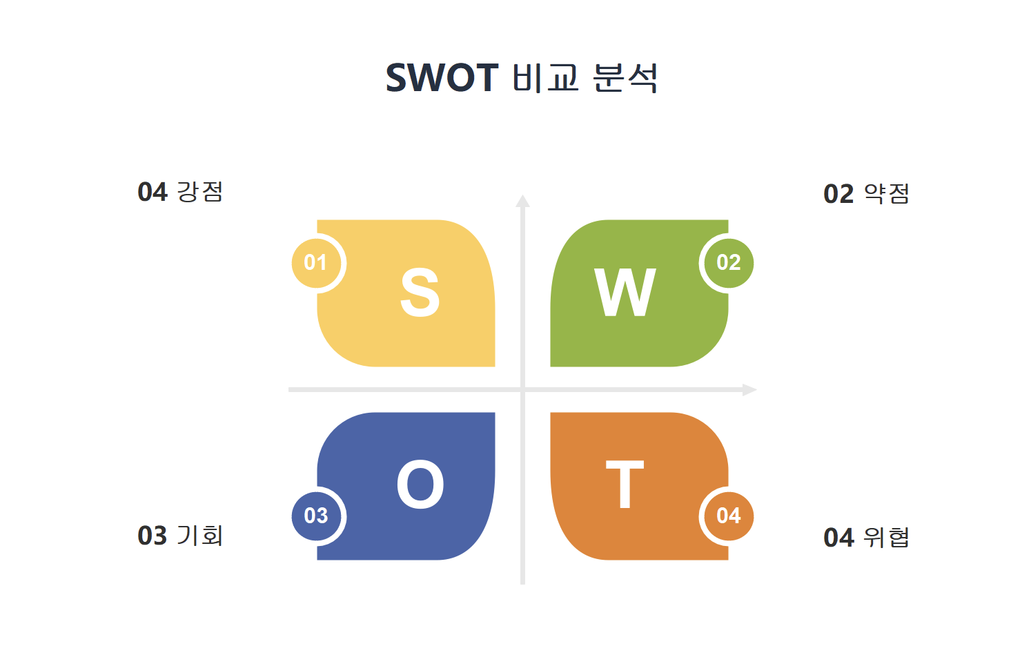 swot-analysis-ex-01.png