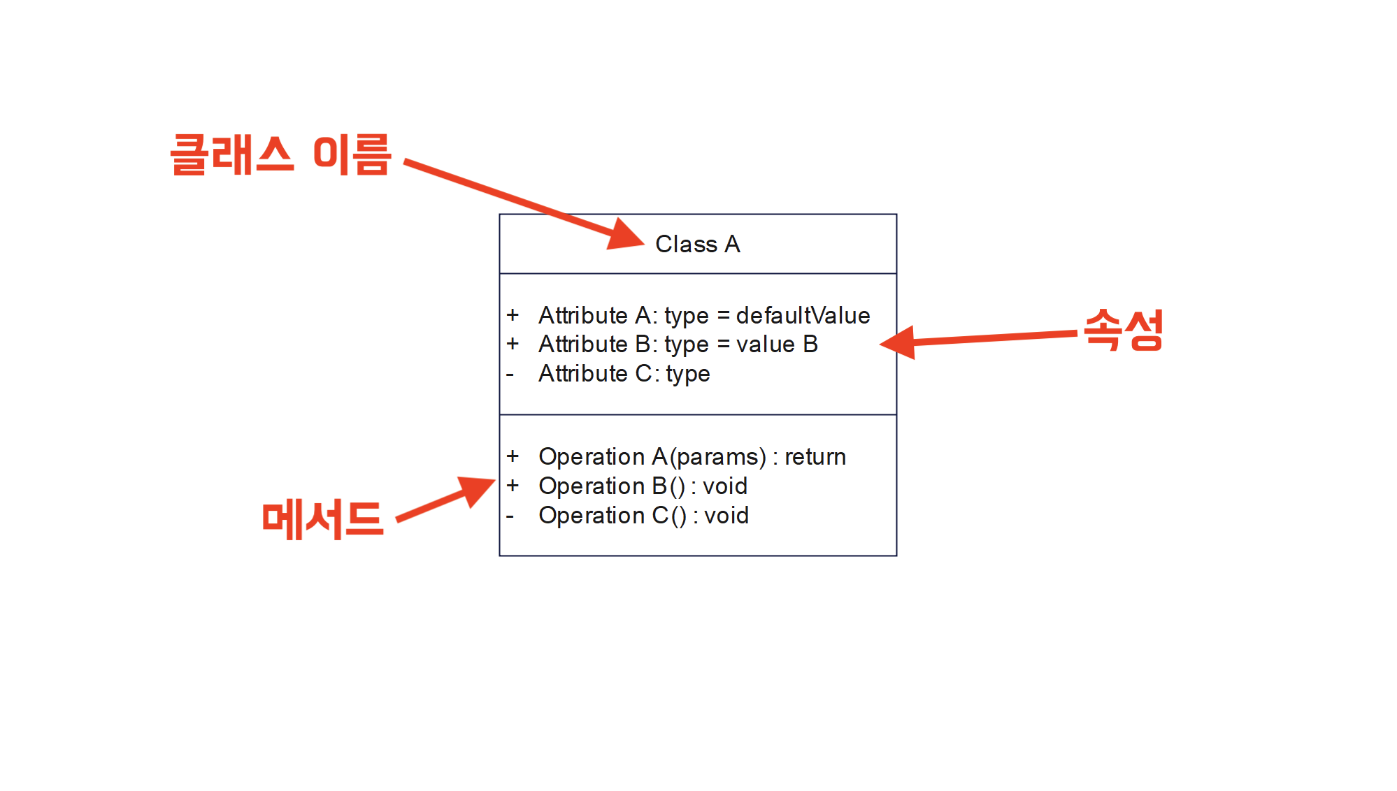 class-diagram-01.png