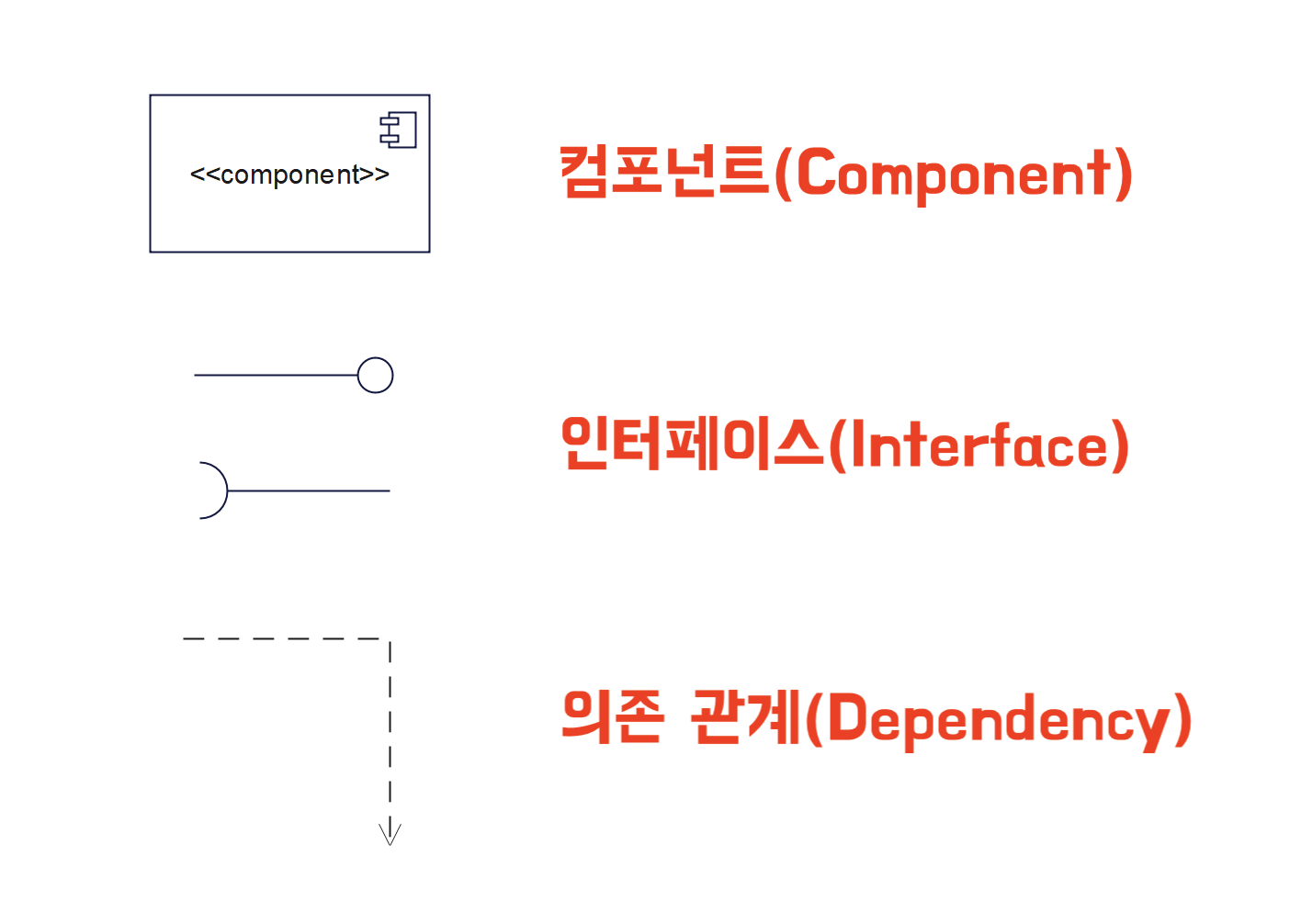 component-diagram-01.png